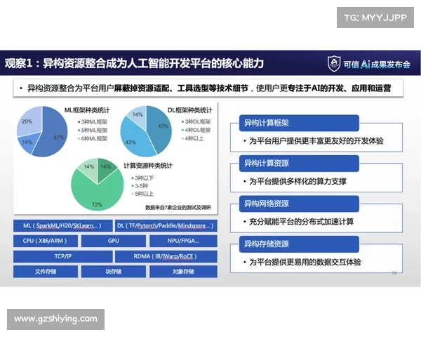 打造个人战术分析方法:基于OBGG框架的深度解析与实践应用 打造个人战术分析方法:基于OBGG框架的深度解析与实践应用