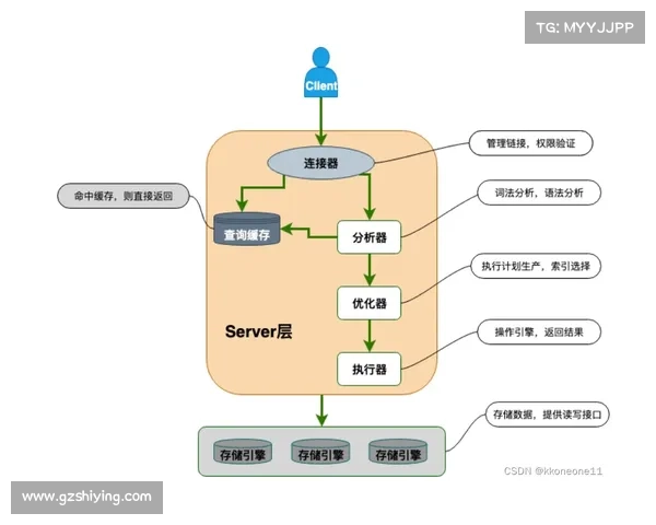 定期维护公告五大调整内容全面汇总玩家体验优化重点解析 定期维护公告五大调整内容全面汇总玩家体验优化重点解析