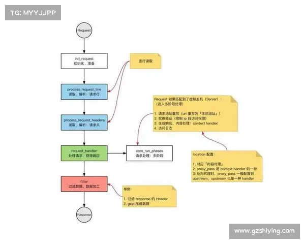 提升红字装备品质的五大有效途径与技巧解析