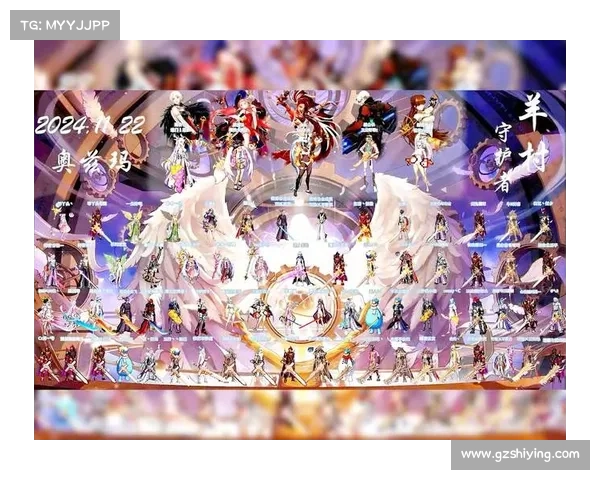 全面掌握关键技巧轻松提升DNF工会等级快速打造强大全员阵容